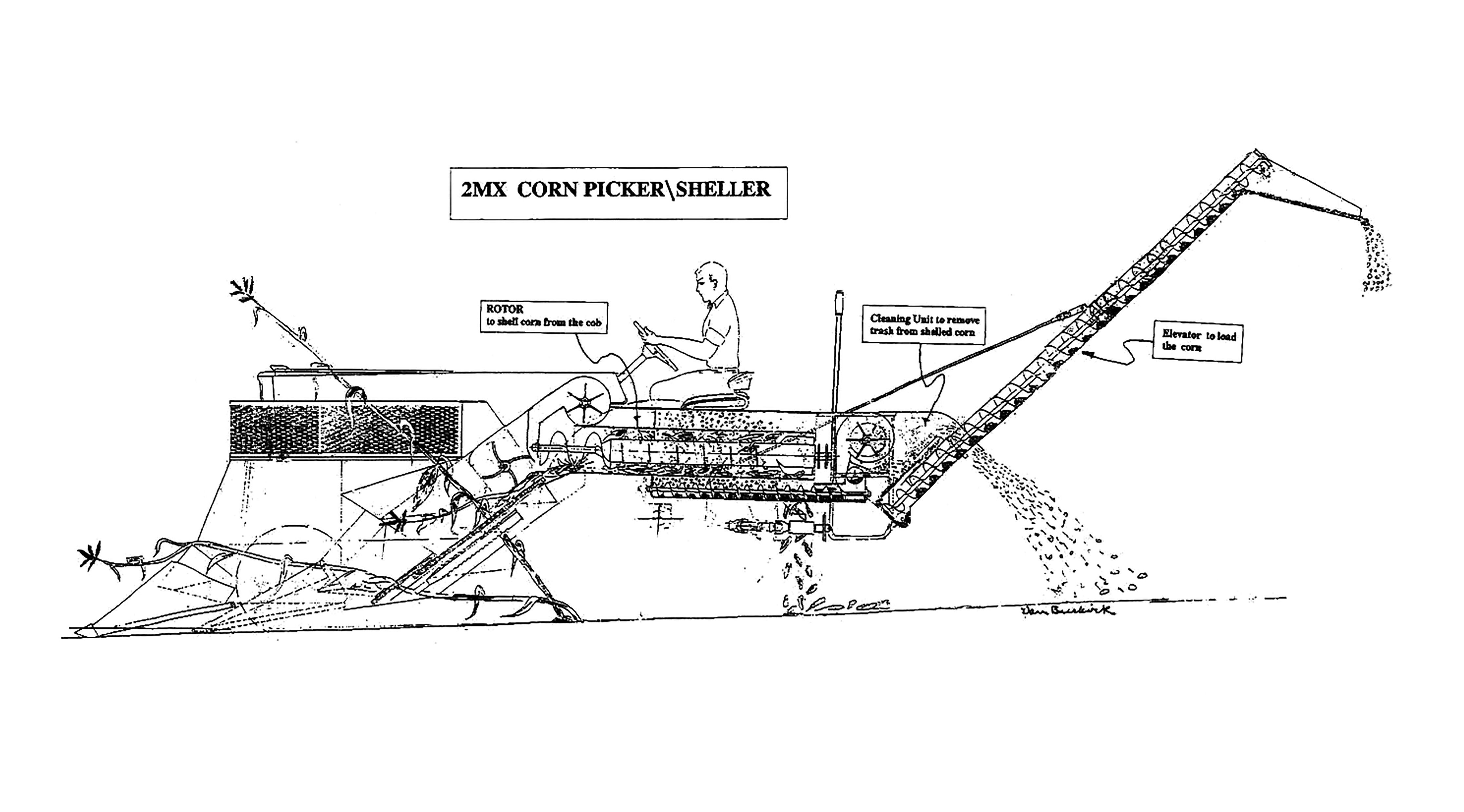 Sketched by Mel Van Buskirk, this machine was designed to use rotary separation to shell corn in the field.