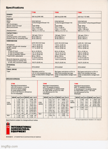 Steiger Field Guide from Special Edition